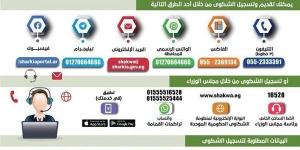 منظومة الشكاوى الحكومية الموحدة بالشرقية تستجيب لـ(28296) طلب خلال عام 2024م