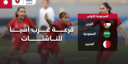 المنتخب الوطني تحت 23 عاما يلاقي الكويت في افتتاح بطولة غرب آسيا