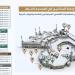 خدمة إجابة السائلين بالمسجد الحرام خلال رمضان.. المواقع وطريقة الوصول