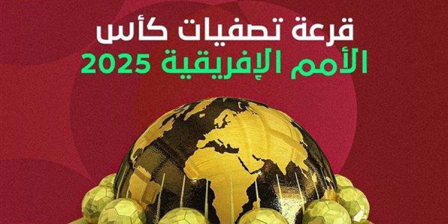 كل ما تريد معرفته عن قرعة كأس الأمم الأفريقية 2025 الليلة