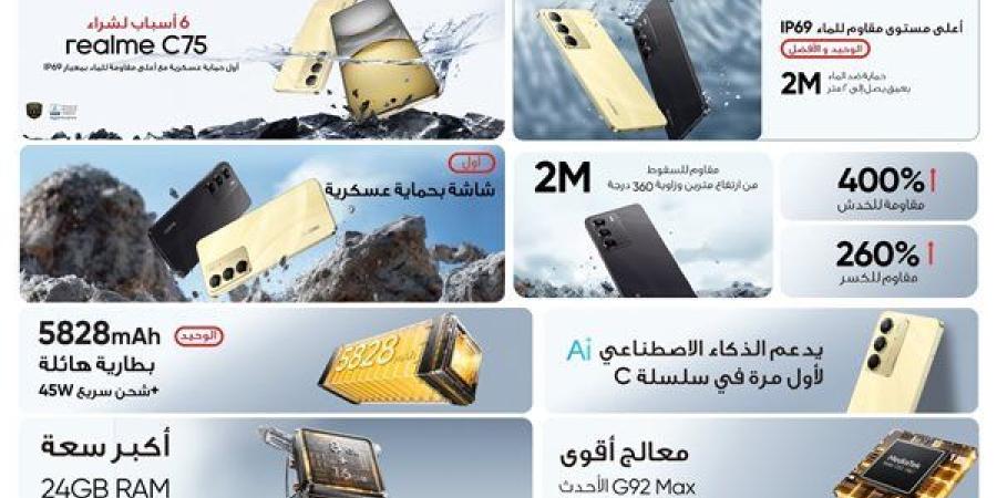 هاتف realme C75 يرفع معايير التصنيع المحلى بجودة عالية وبطارية ضخمة