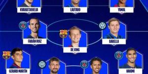 لا عزاء لأرسنال.. "يويفا" يعلن التشكيل المثالي لجولة دوري أبطال أوروبا
