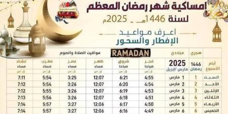 مواعيد السحور والإفطار في رمضان 2025