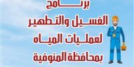 "مياه المنوفية" تعلن خطة غسيل شبكات المياه خلال شهر فبراير 2025