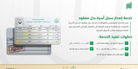 5 خطوات لإصدار سجل أسرة بدل مفقود إلكترونيًا من "أبشر"