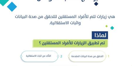 3 أهداف.. ما أهمية الزيارات الميدانية في حساب المواطن؟