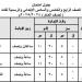 رسمياً.. جدول امتحانات الفصل الدراسي الأول 2025 لصفوف النقل في القاهرة