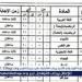 ننشر جداول امتحانات الفصل الدراسى الأول لجميع المراحل التعليمية بالبحيرة