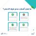 بينها عدم أهلية المستفيد.. 4 أسباب تمنع صرف الدعم في حساب المواطن