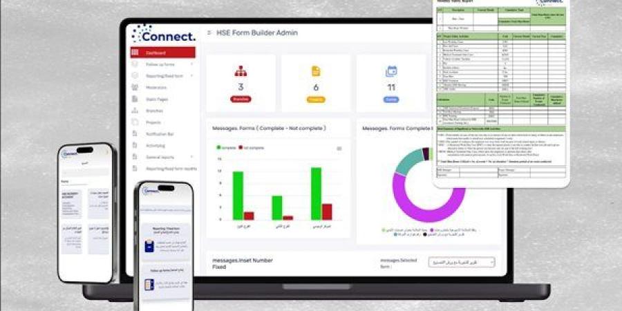 “سيميكولون للبرمجيات” تكشف عن “Connect Live” أحد أهم حلولها التقنية في مجال السلامة والصحة المهنية