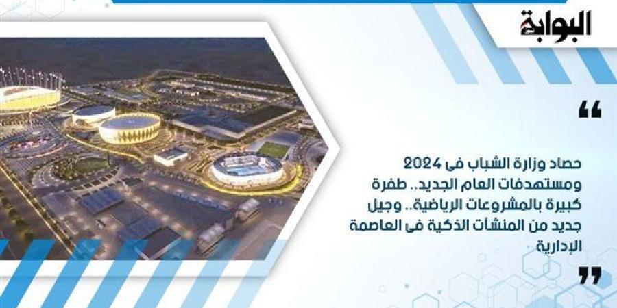 حصاد وزارة الشباب فى 2024 ومستهدفات العام الجديد.. طفرة كبيرة بالمشروعات الرياضية.. وجيل جديد من المنشآت الذكية فى العاصمة الإدارية