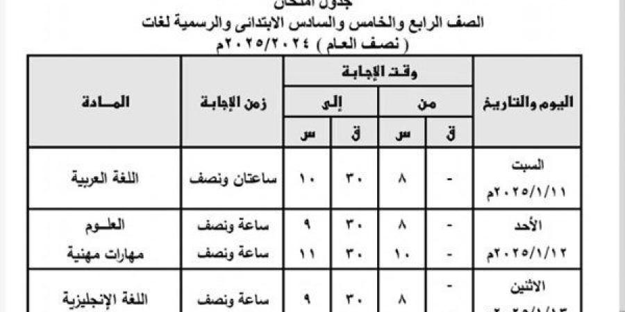 رسمياً.. جدول امتحانات الفصل الدراسي الأول 2025 لصفوف النقل في القاهرة