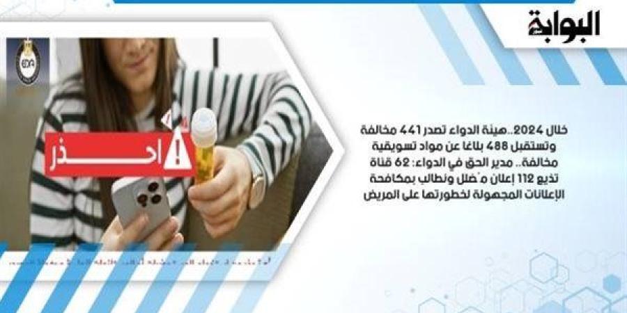 خلال 2024..هيئة الدواء تصدر 441 مخالفة وتستقبل 488 بلاغا عن مواد تسويقية مخالفة.. مدير الحق في الدواء: 62 قناة تُذيع 112 إعلان مُضلل ونطالب بمكافحة الإعلانات المجهولة لخطورتها على المريض