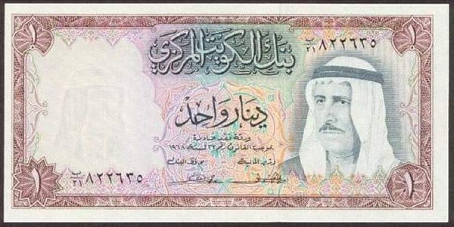 سعر الدينار الكويتي مقابل الجنيه المصري اليوم الإثنين 6 يناير 2025