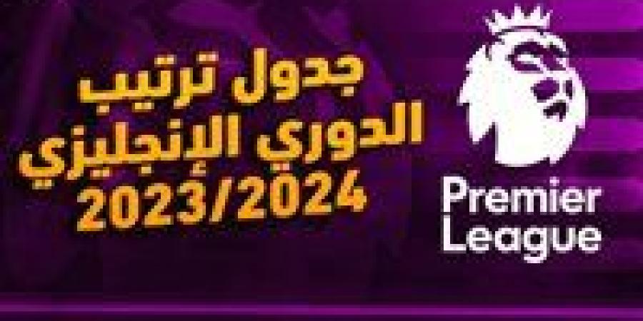 ترتيب الدوري الإنجليزي قبل مباريات اليوم الإثنين الموافق 6 يناير 2024