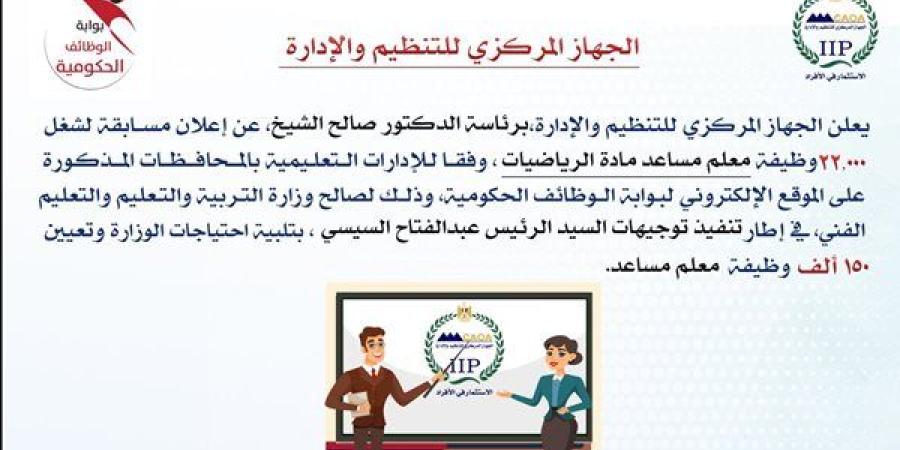 الإعلان عن مسابقة لشغل 22 ألف وظيفة معلم رياضيات بالتربية والتعليم