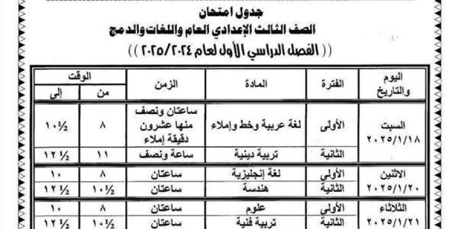 غدًا.. انطلاق امتحانات الشهادة الإعدادية في الوادي الجديد وسط استعدادات مكثفة