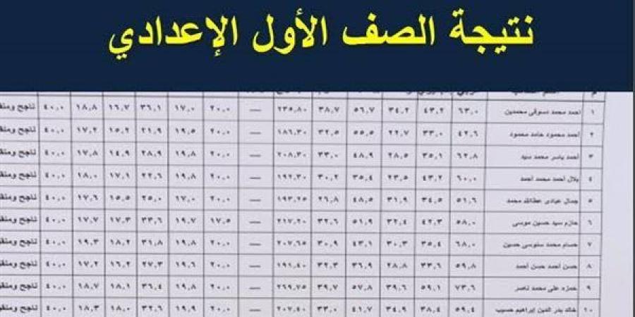 لينك نتيجة الصف الأول الإعدادي برقم القومي 2025.. تفاصيل