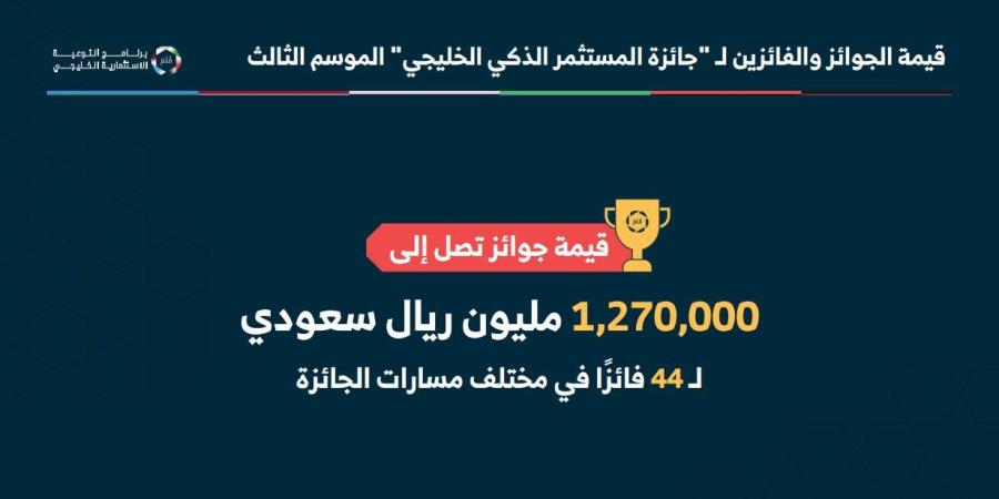 برنامج التوعية الاستثمارية الخليجي "مُلم" يستمر في استقبال المشاركات للموسم الثالث من جائزة "المستثمر الذكي الخليجي"