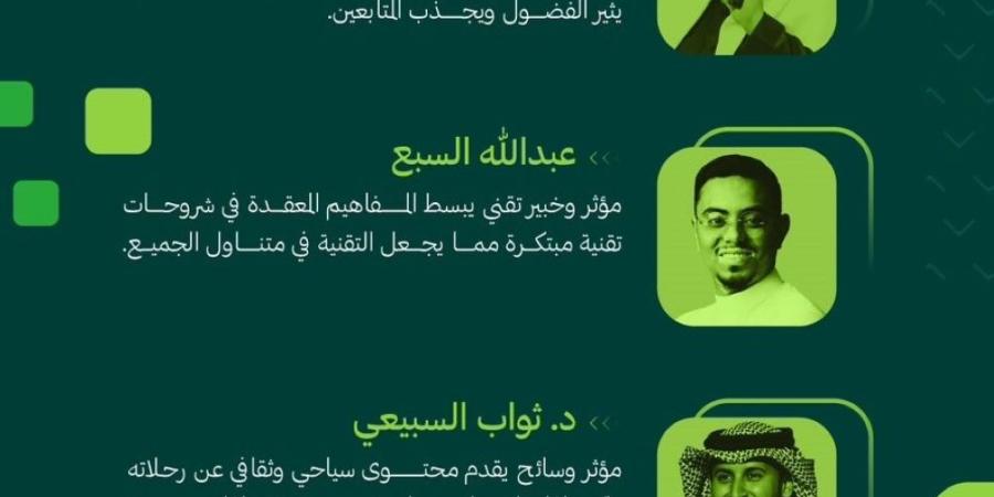 "السعودي للإعلام" يعلن المرشحين لجائزة الجمهور لأفضل محتوى رقمي