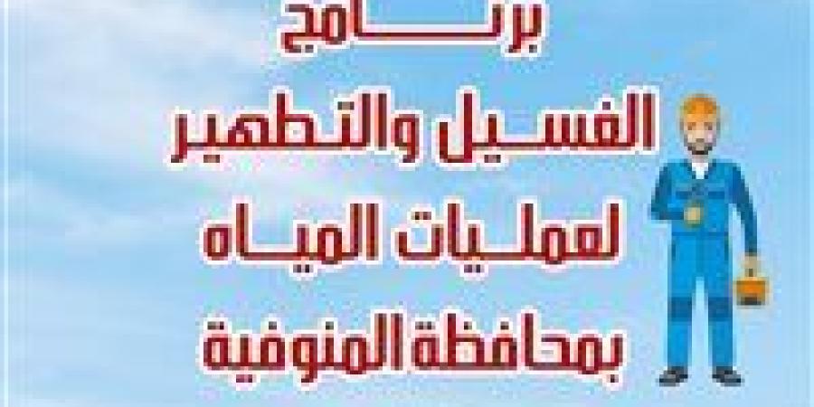 "مياه المنوفية" تعلن خطة غسيل شبكات المياه خلال شهر فبراير 2025