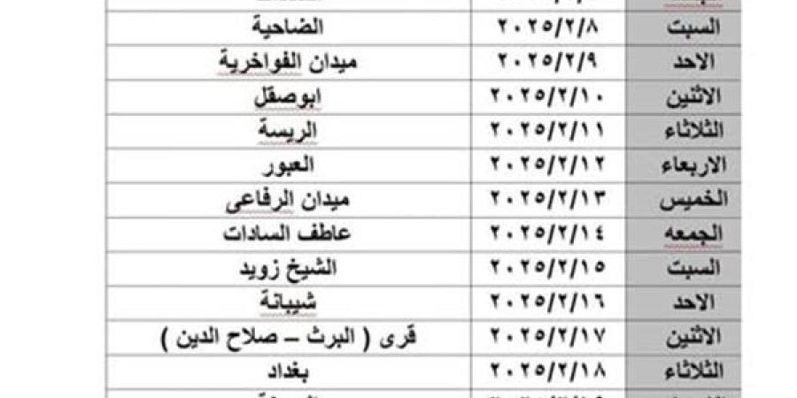 محافظ شمال سيناء يُعلن أماكن المنافذ المتنقلة لبيع السلع الغذائية