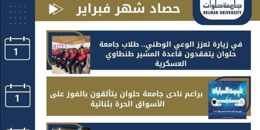 حصاد جامعة حلوان شهر فبراير 2025