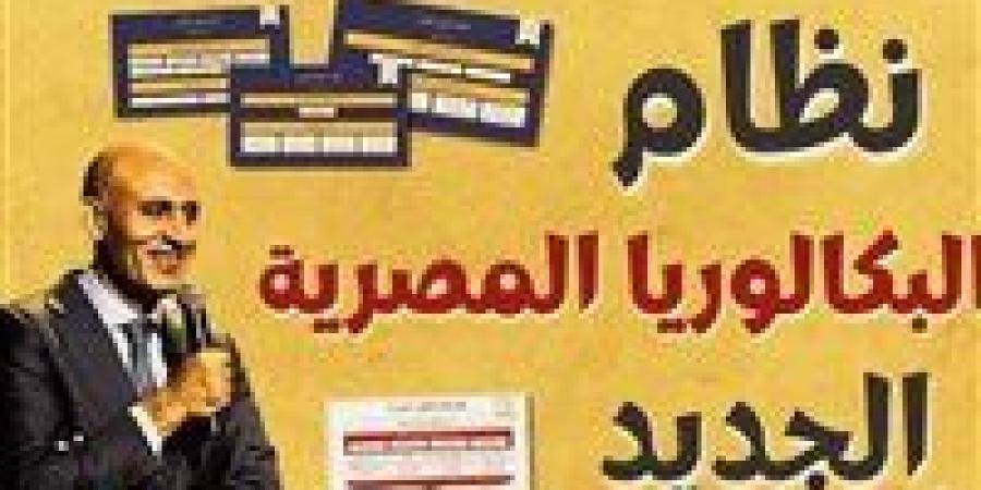 «تعليم السويس» تطلق استبيانًا حول توقعات الطلاب من نظام البكالوريا الجديد