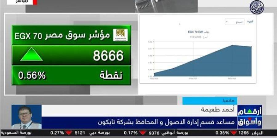 ما هي تأثيرات "صفقة بنك القاهرة"على البورصة؟.. اعرف التفاصيل