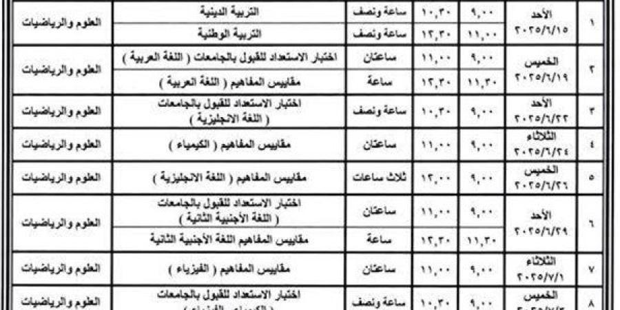 تعرف على جدول امتحانات الثانوية العامة 2025 لنظام STEM